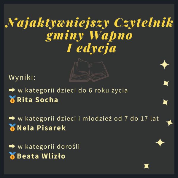 Zdjęcie Rozstrzygnięcie konkursu 